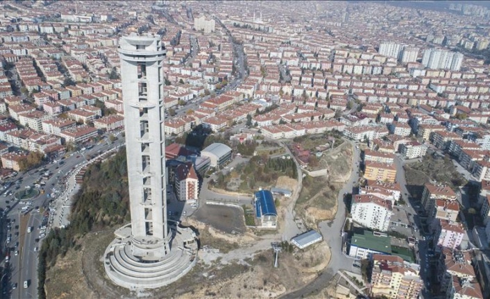 Keçiören Gezilecek Yerler, Keçiören Nüfusu ve Keçiören Posta Kodu