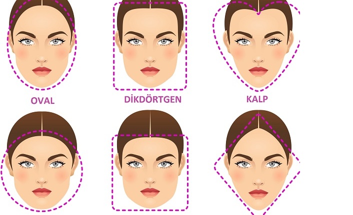 Yüz şekline göre saç modeli nasıl olmalı? Yüzünüz uzunsa katlı kesimler, yüzünüz yuvarlaksa...