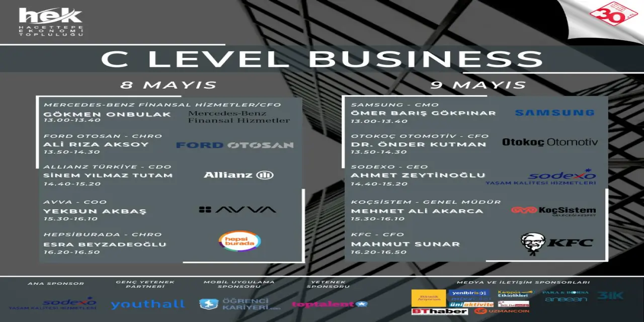 HACETTEPE'DE ''C LEVEL BUSINESS” ZİRVESİ