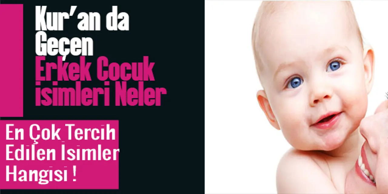 Kuran’ı Kerim’de Geçen Erkek İsimleri Neler?